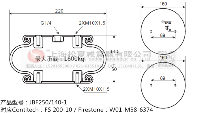 JBF250/140-1橡膠<a href='http://isavage.com.cn/' target='_blank'><u>空氣彈簧</u></a>