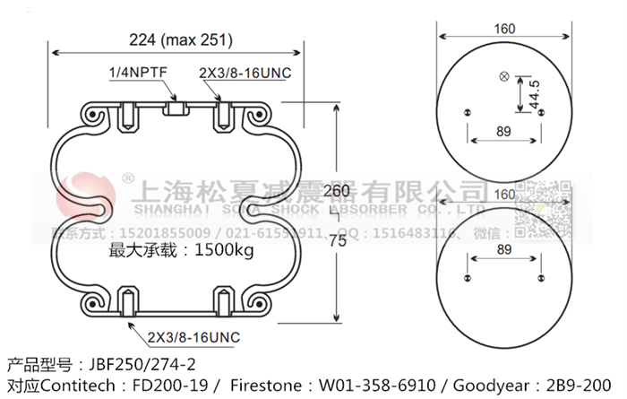 JBF250/274-2橡膠<a href='http://isavage.com.cn/' target='_blank'><u>空氣彈簧</u></a>