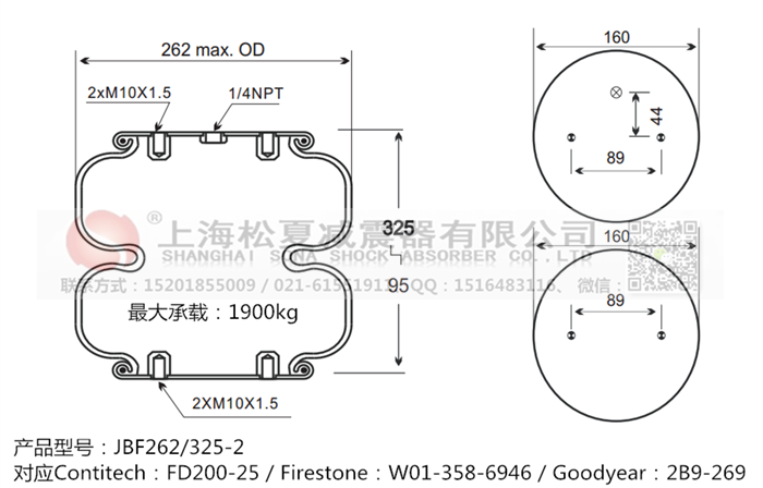 JBF262/325-2橡膠<a href='http://isavage.com.cn/' target='_blank'><u>空氣彈簧</u></a>