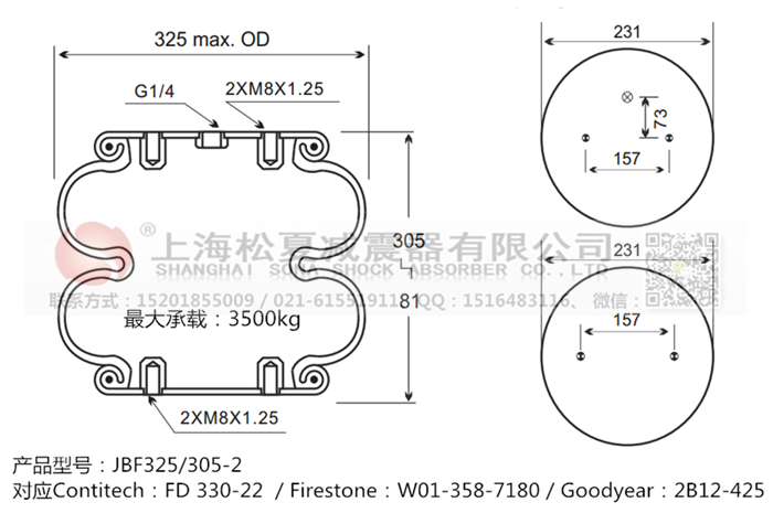 JBF325/305-2橡膠<a href='http://isavage.com.cn/' target='_blank'><u>空氣彈簧</u></a>